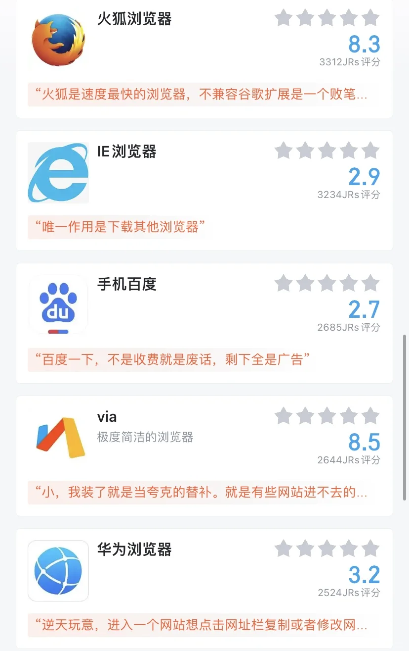 常用浏览器盘点