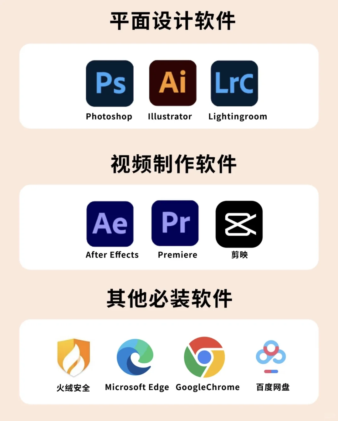 大学生新电脑必备软件!拒绝垃圾软件