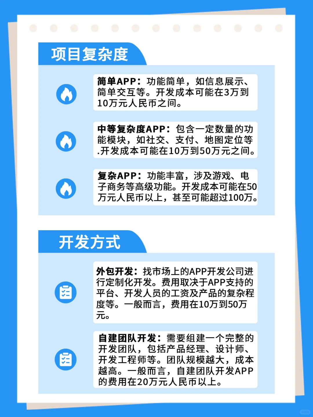 揭秘!几百元做APP?我亲身经历告诉你真相