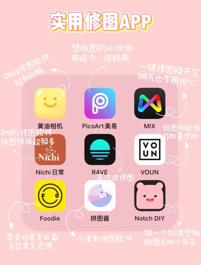 女生必备！54款女生必下的app！