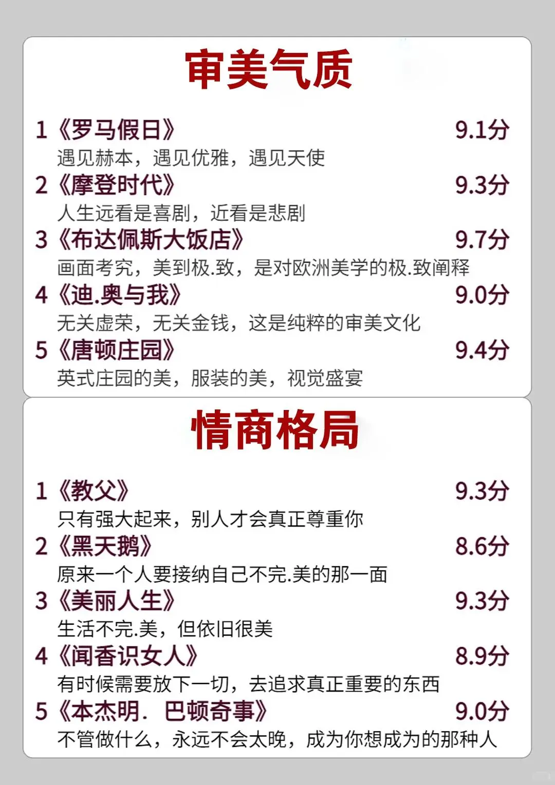 狂刷这40部电影，脑子真的会变快！！