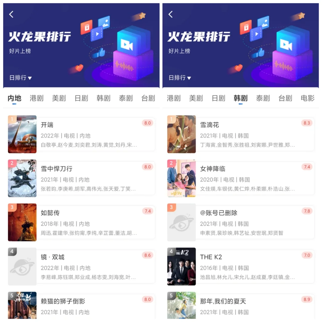 手机必装追剧APP，免费且无广告，还等什么
