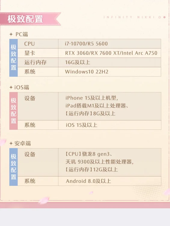 《无限暖暖》预下载开启！提前下好等开服～