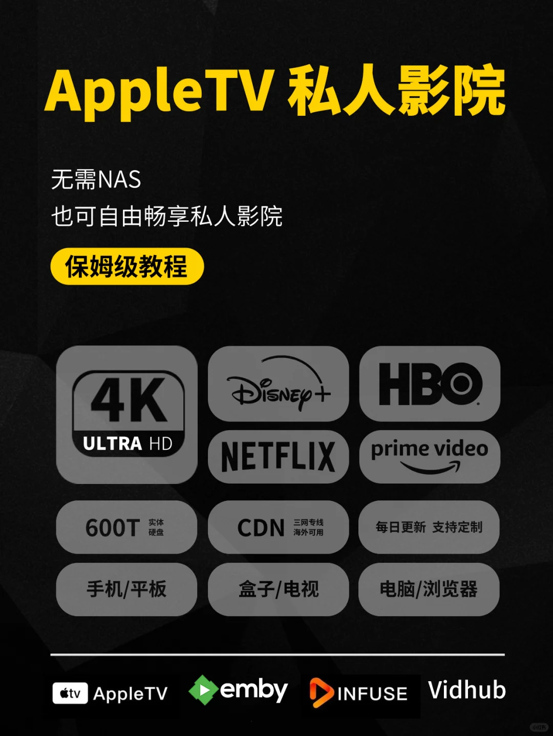 苹果盒子无忧畅享家庭影院保姆级教程