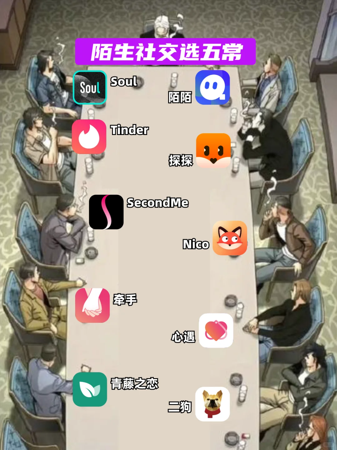 理性探讨-陌生社交软件选五常🉑