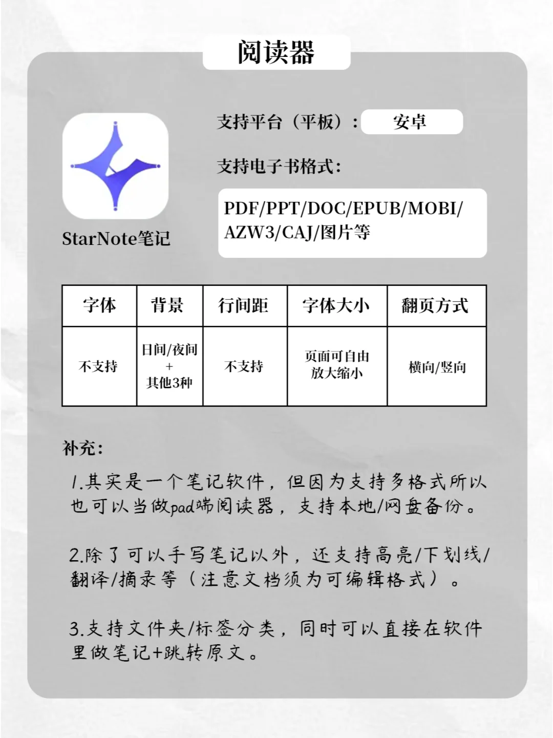 摆脱微信读书以后发现zlib+阅读器是真香