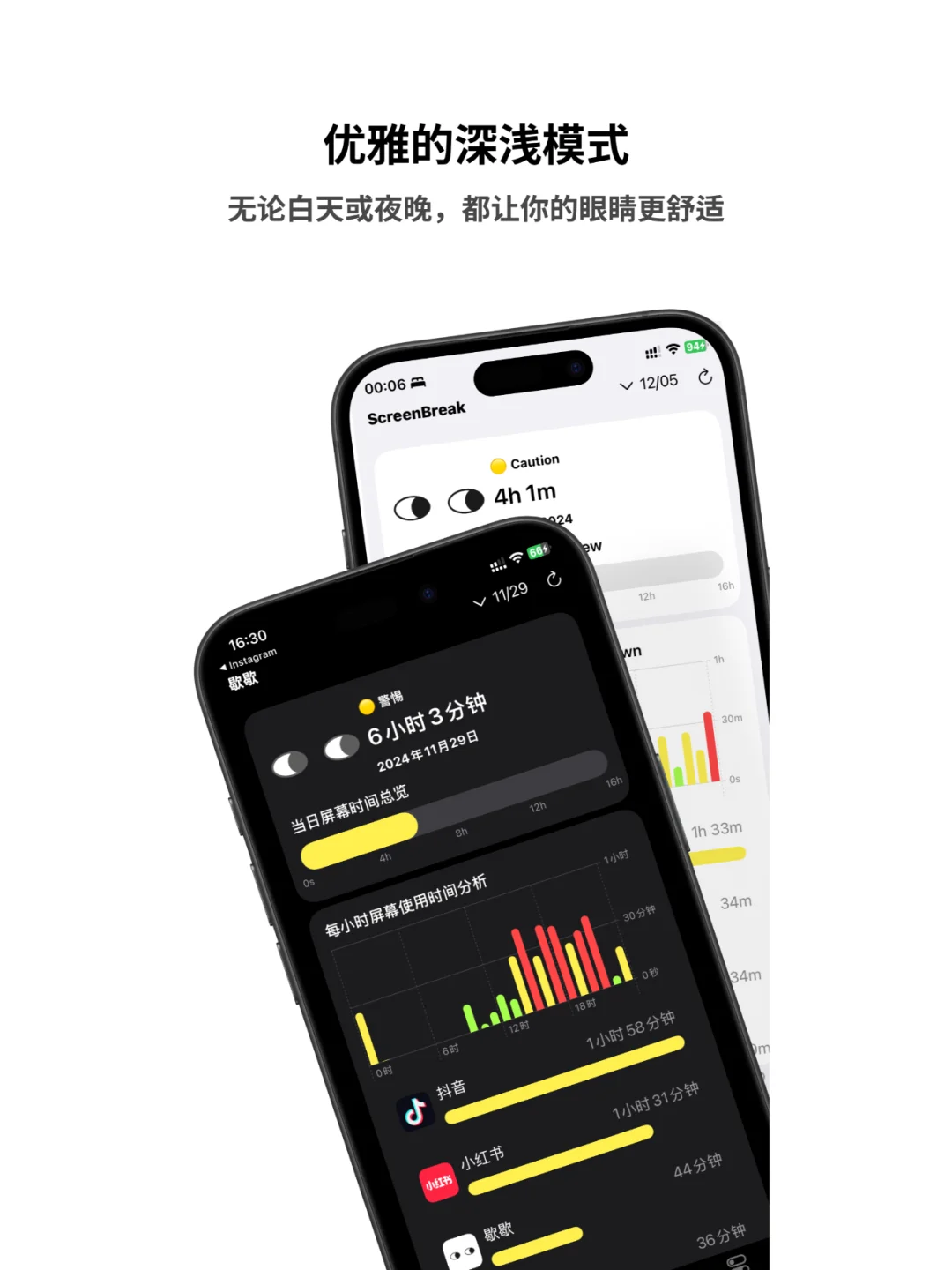重磅福利‼️终身会员限免｜您的戒手机助手