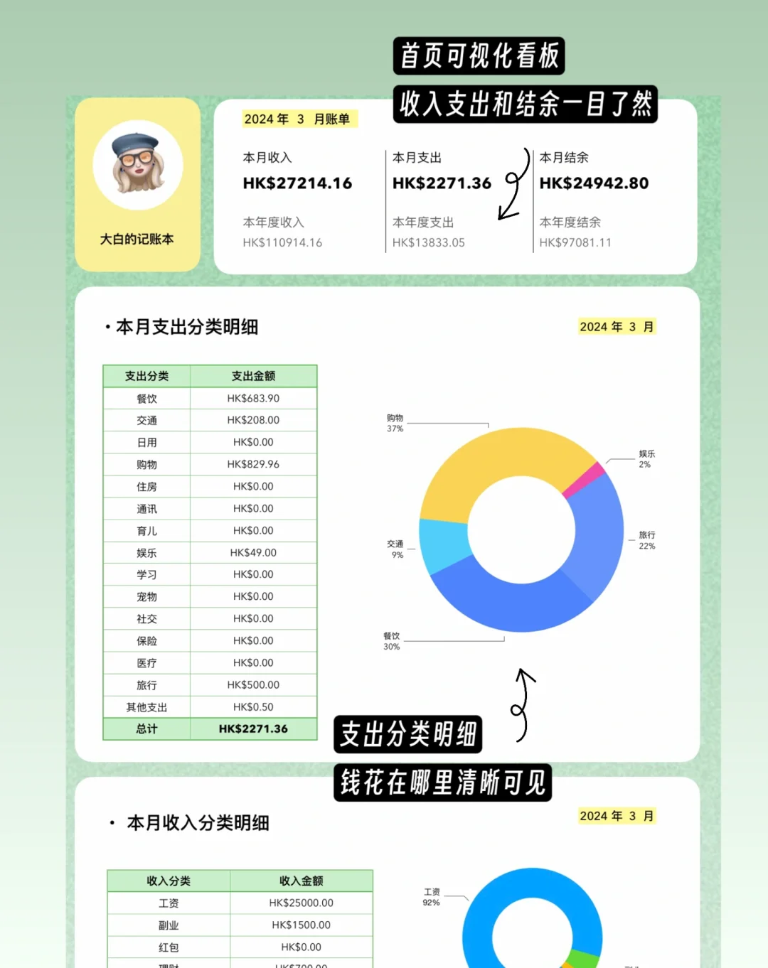 太酷炫了🤩到底是谁还没用上自动记账啊❗