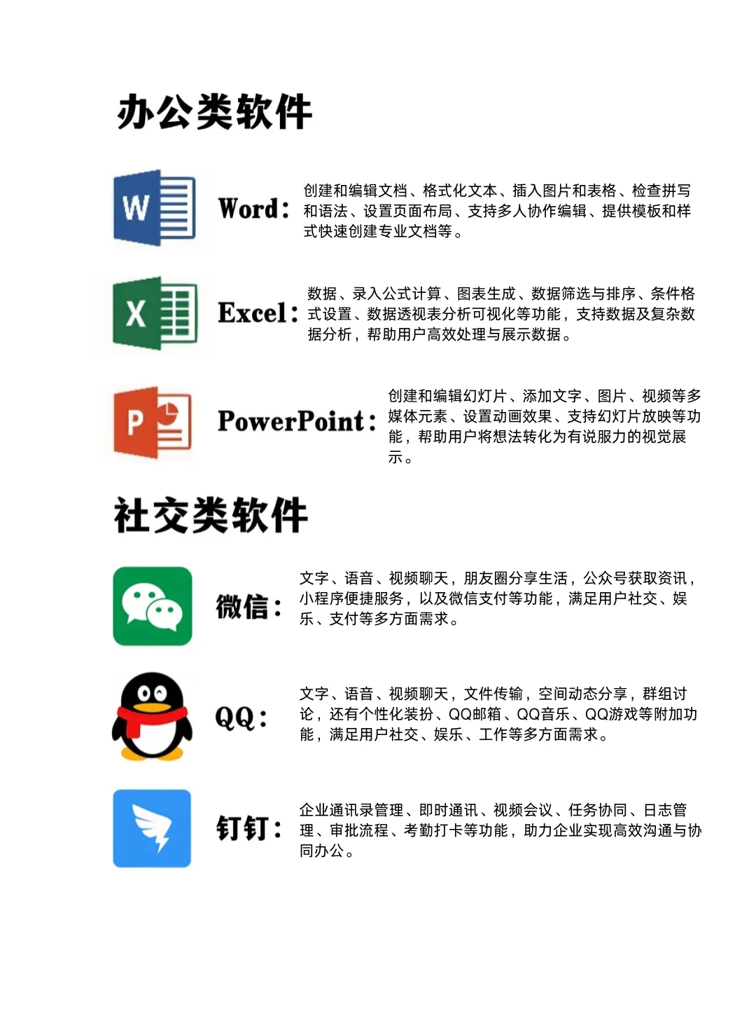 💼✨职场进阶秘籍！你的电脑里少了这些神器？