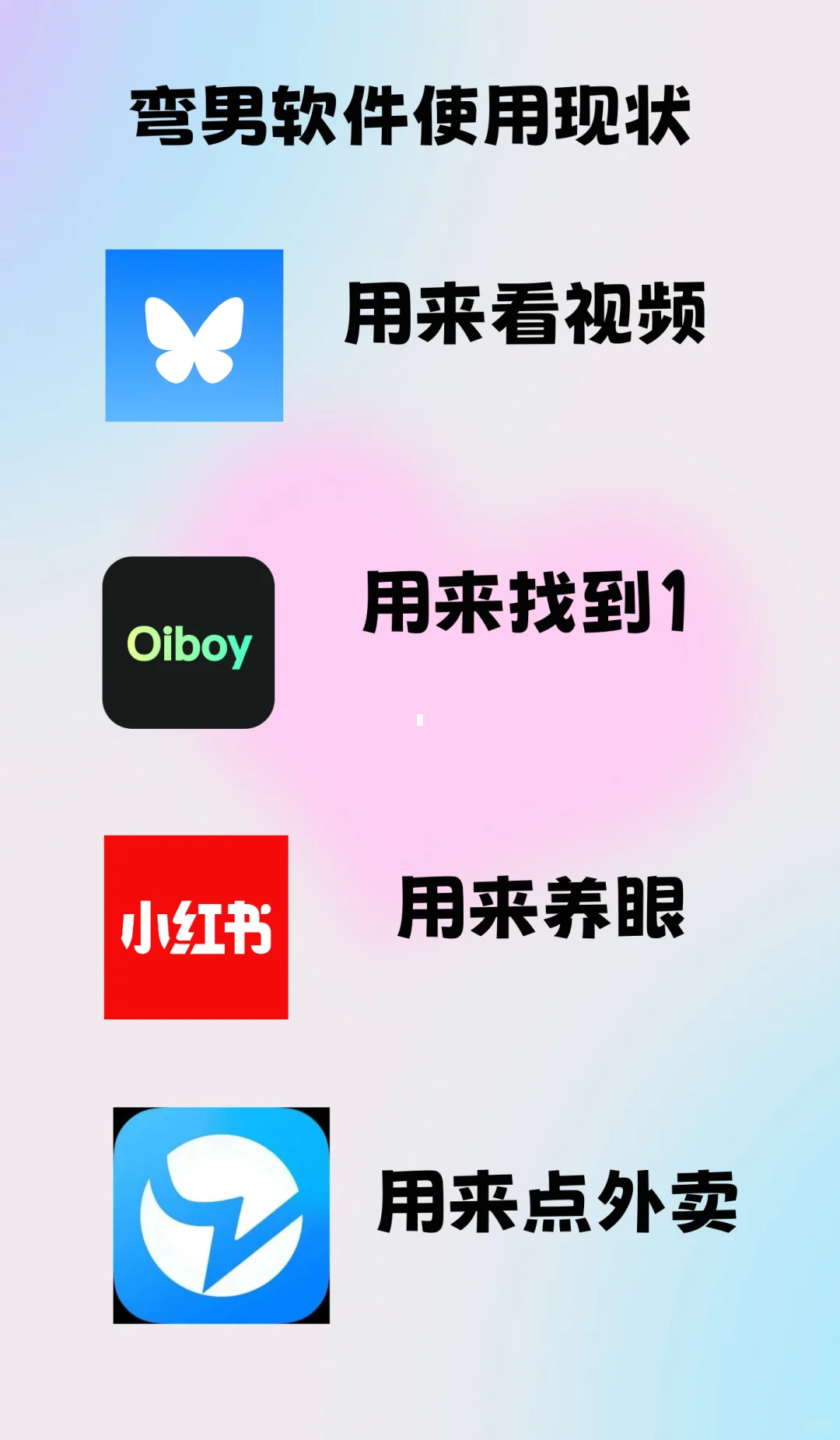 弯男软件使用现状