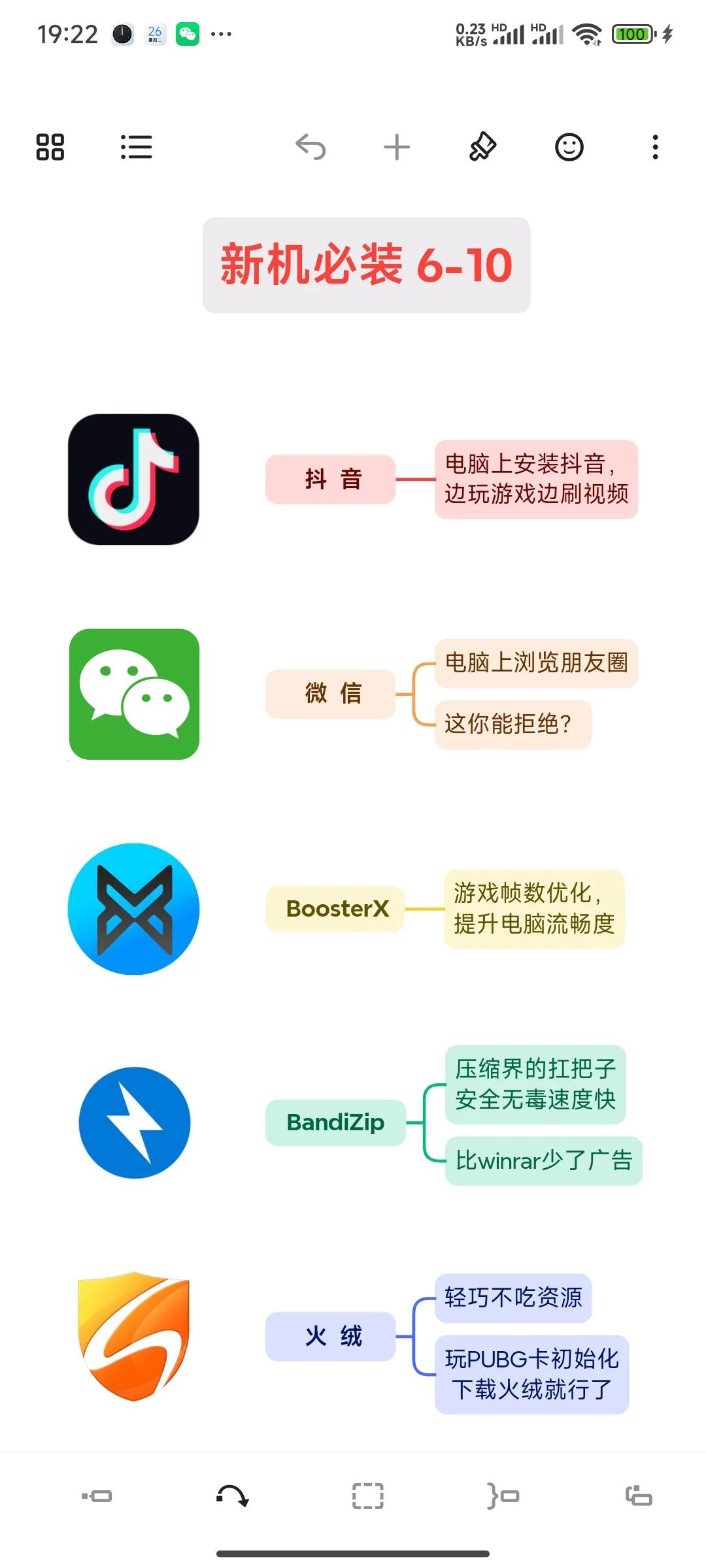 新电脑到手，这些软件必装，太赞了！