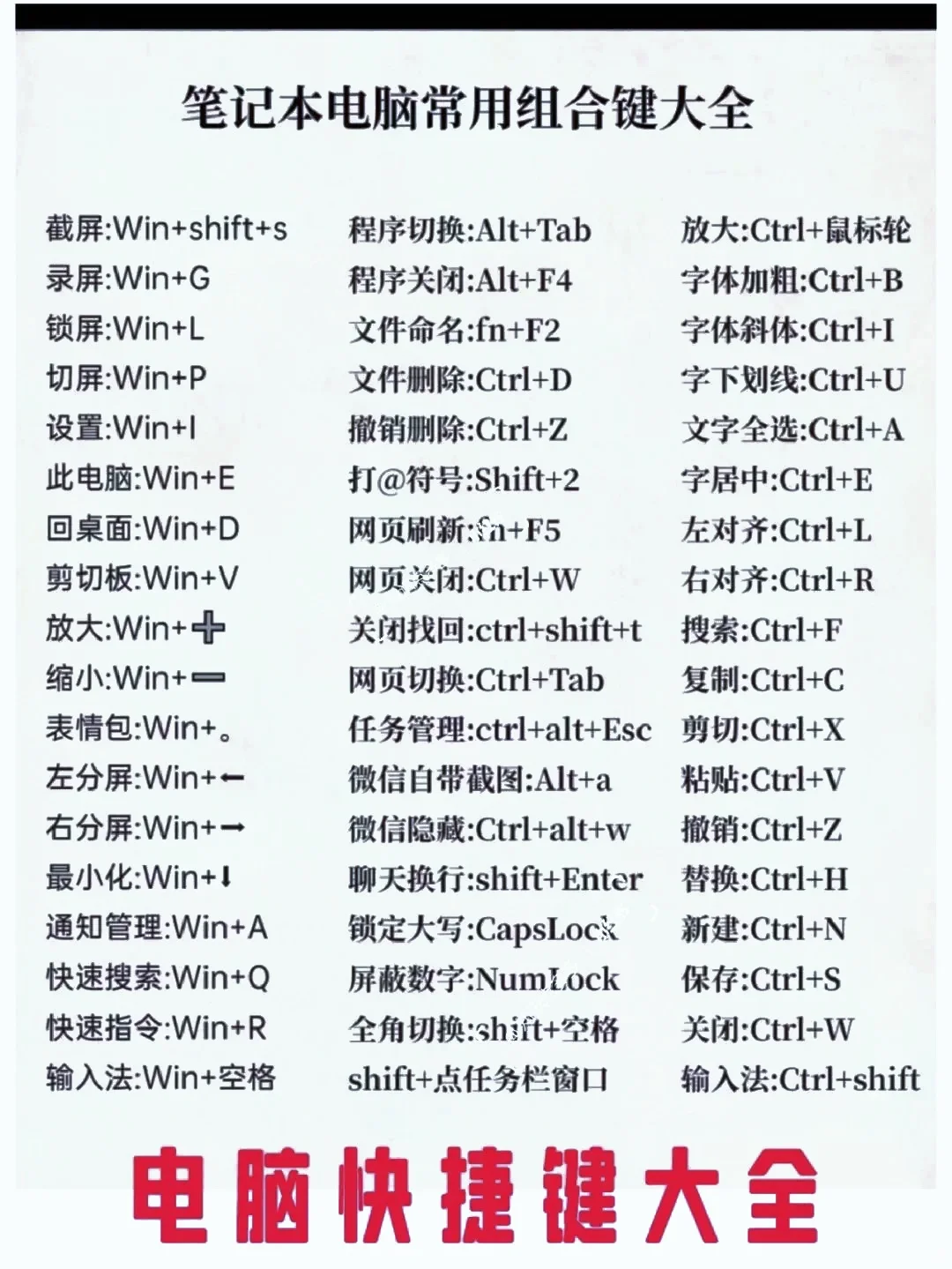 电脑快捷键速成👀👀👀👀👀