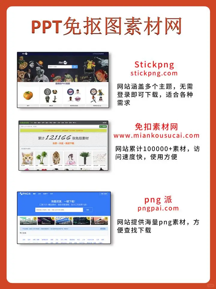 学电脑吃透这9页你就🐮了