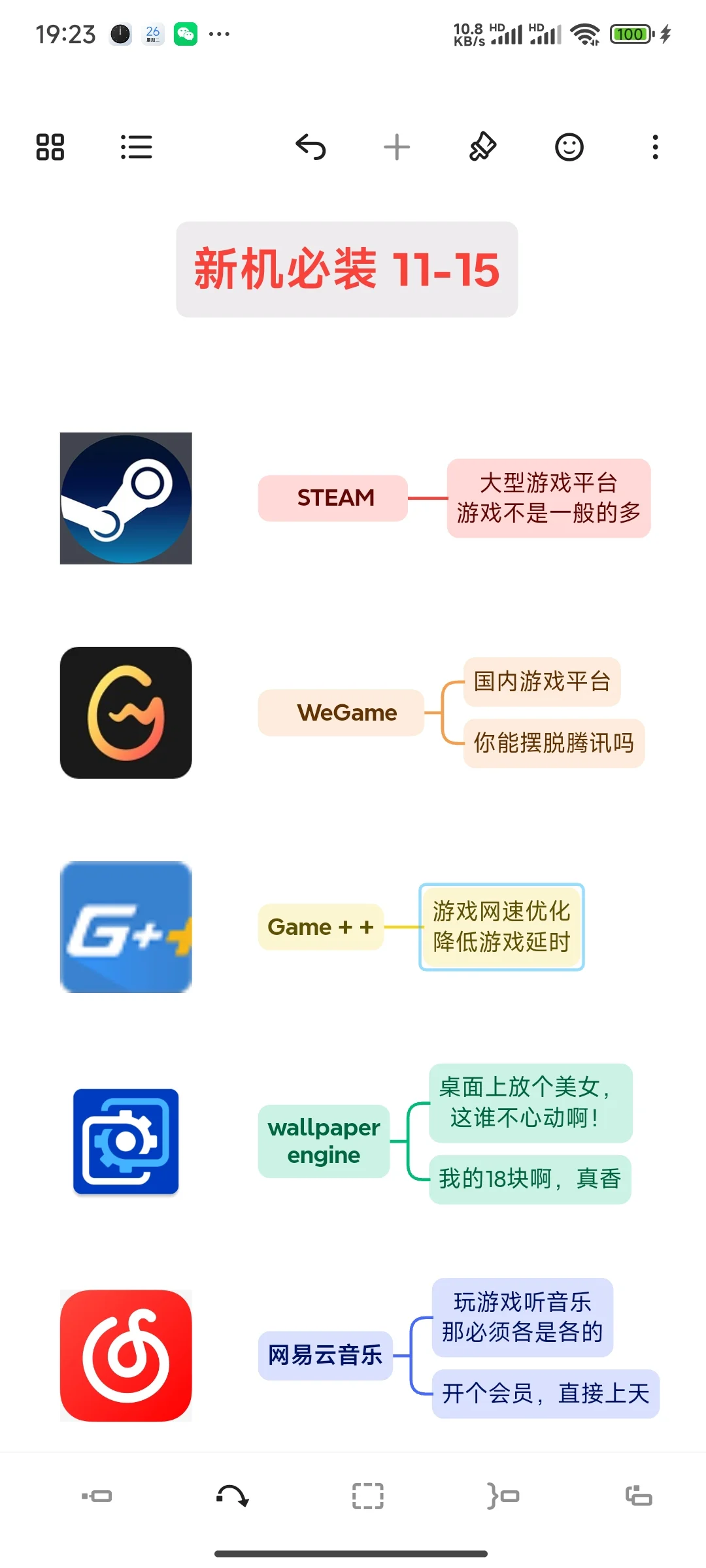 新电脑到手，这些软件必装，太赞了！