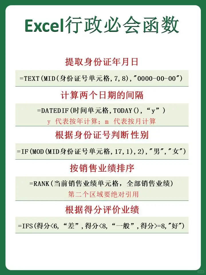 学电脑吃透这9页你就🐮了