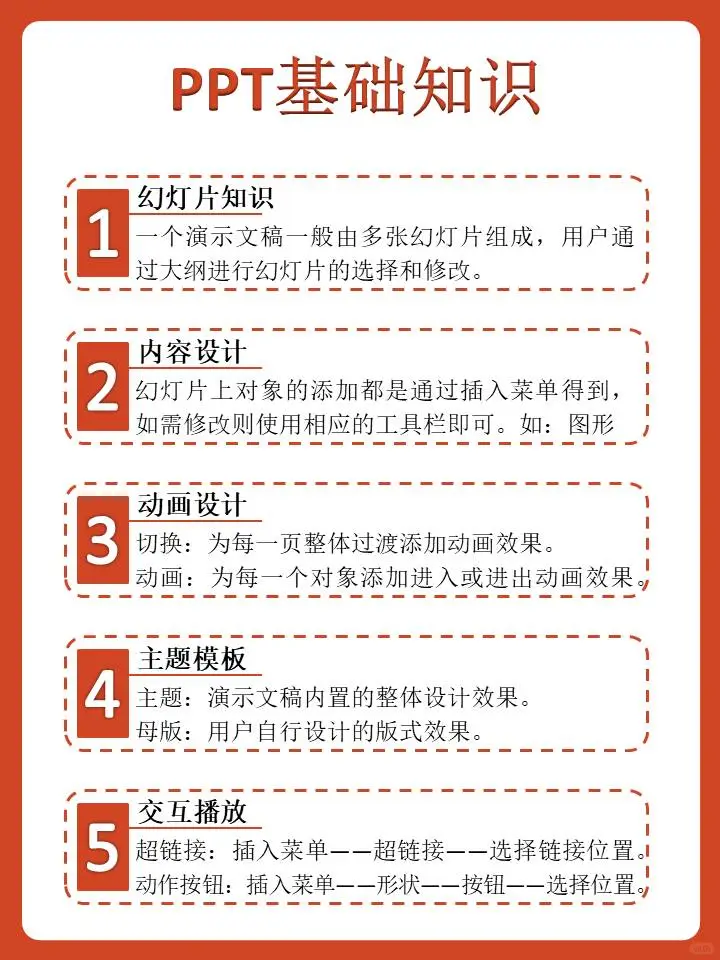 学电脑吃透这9页你就🐮了