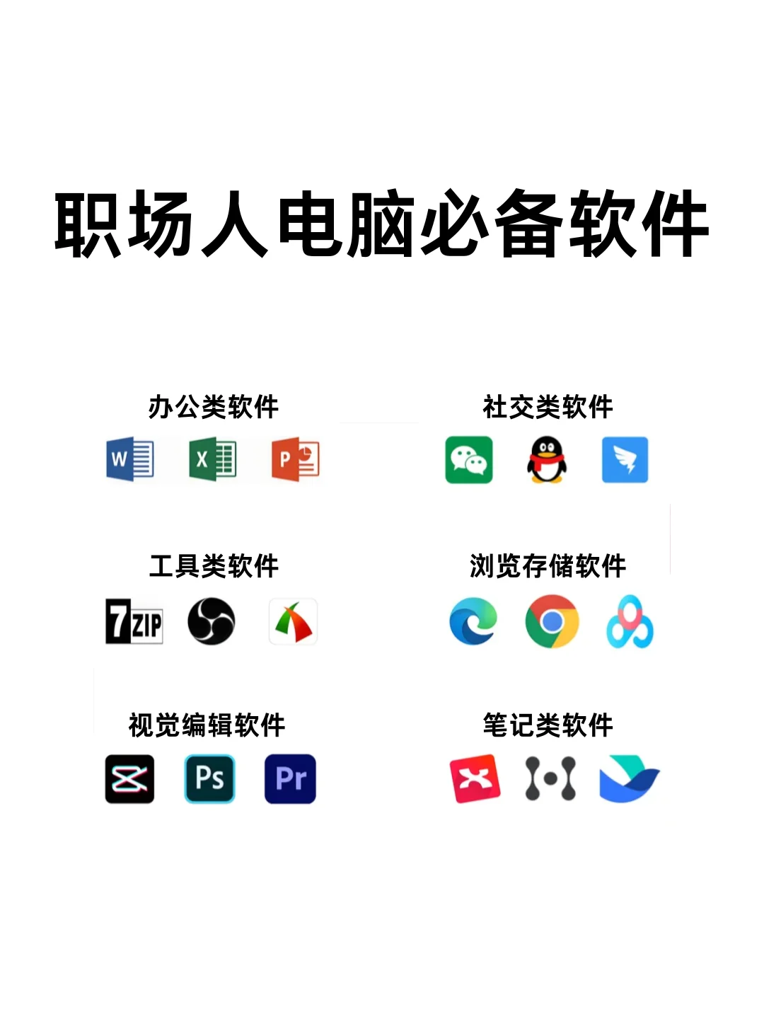 💼✨职场进阶秘籍！你的电脑里少了这些神器？