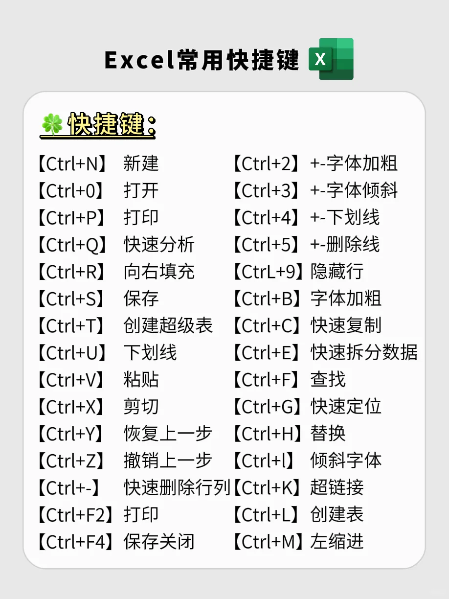 有电脑的女生，狠下心来死磕这8种技能