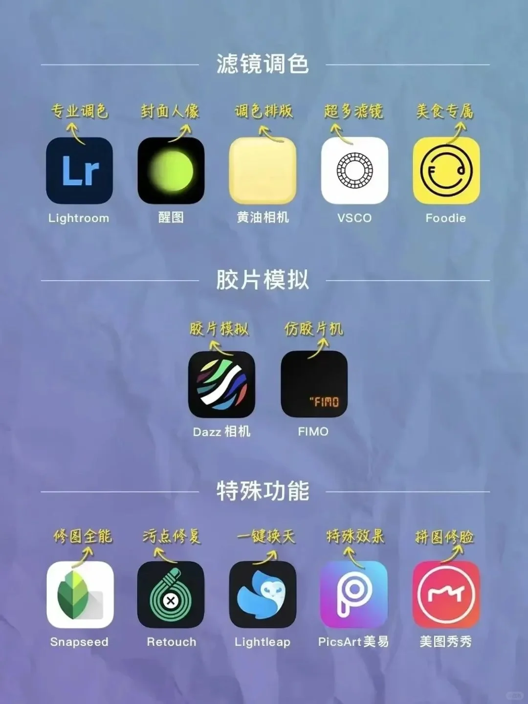 手机修图app