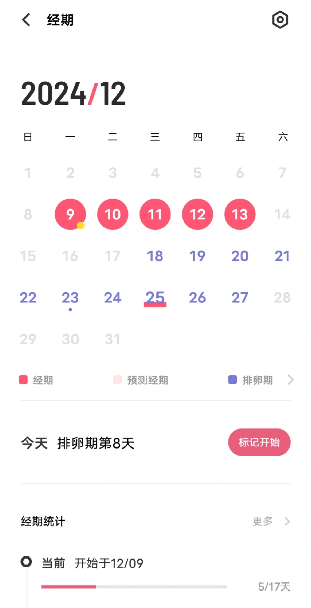 🤳爱用的极简风App:习惯+运动+月经记录