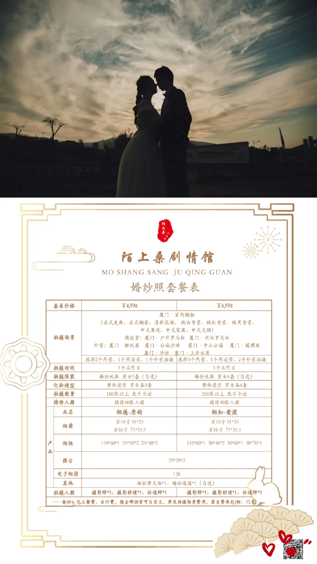 你拍过这样的婚前故事微电影吗