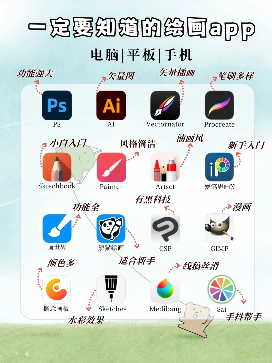 自学绘画app合集！我不允许零基础小白不知道