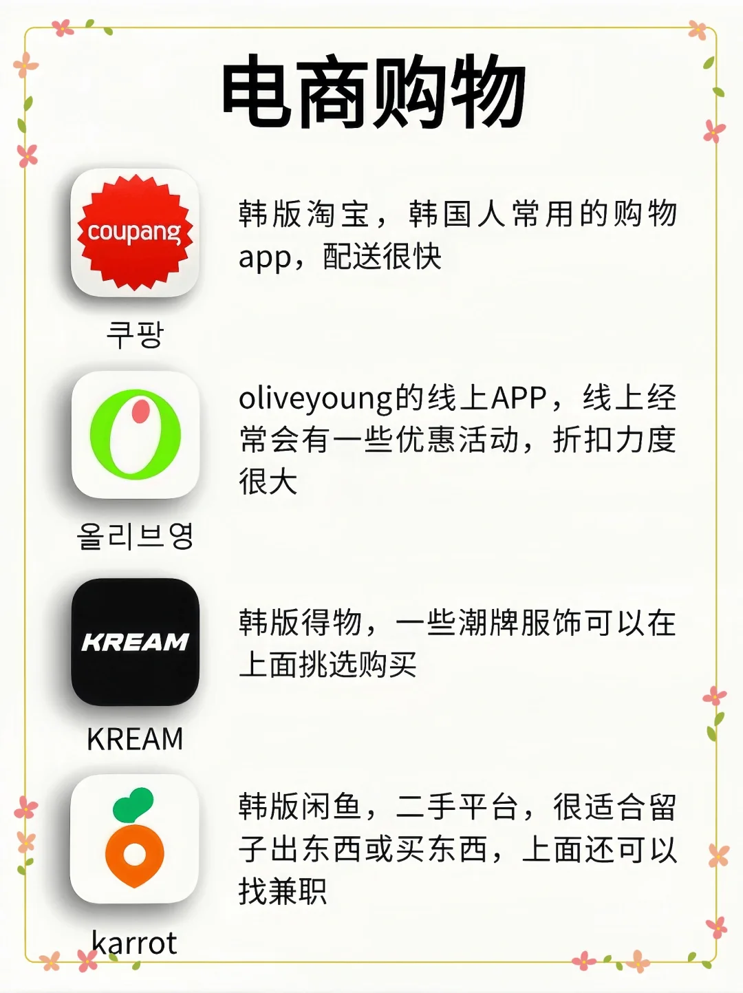 韩国留学需要下载的APP🇰🇷学姐安利