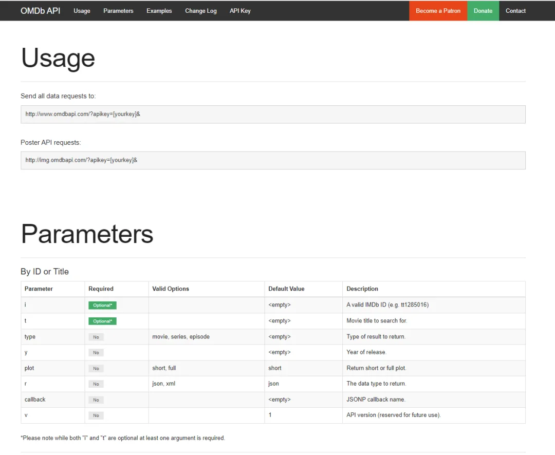 GitHub上最近比较火的开源项目
