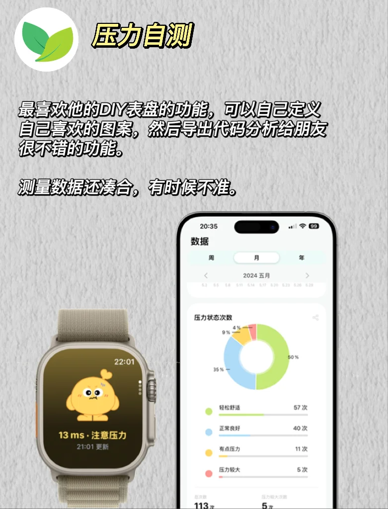 🍎AppleWatch|压力检查app测评