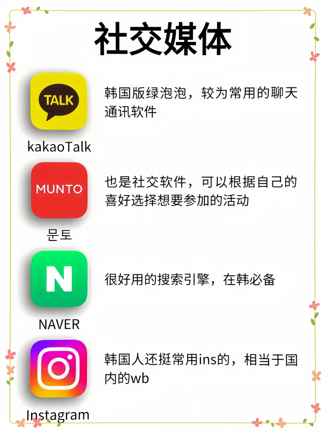 韩国留学需要下载的APP🇰🇷学姐安利