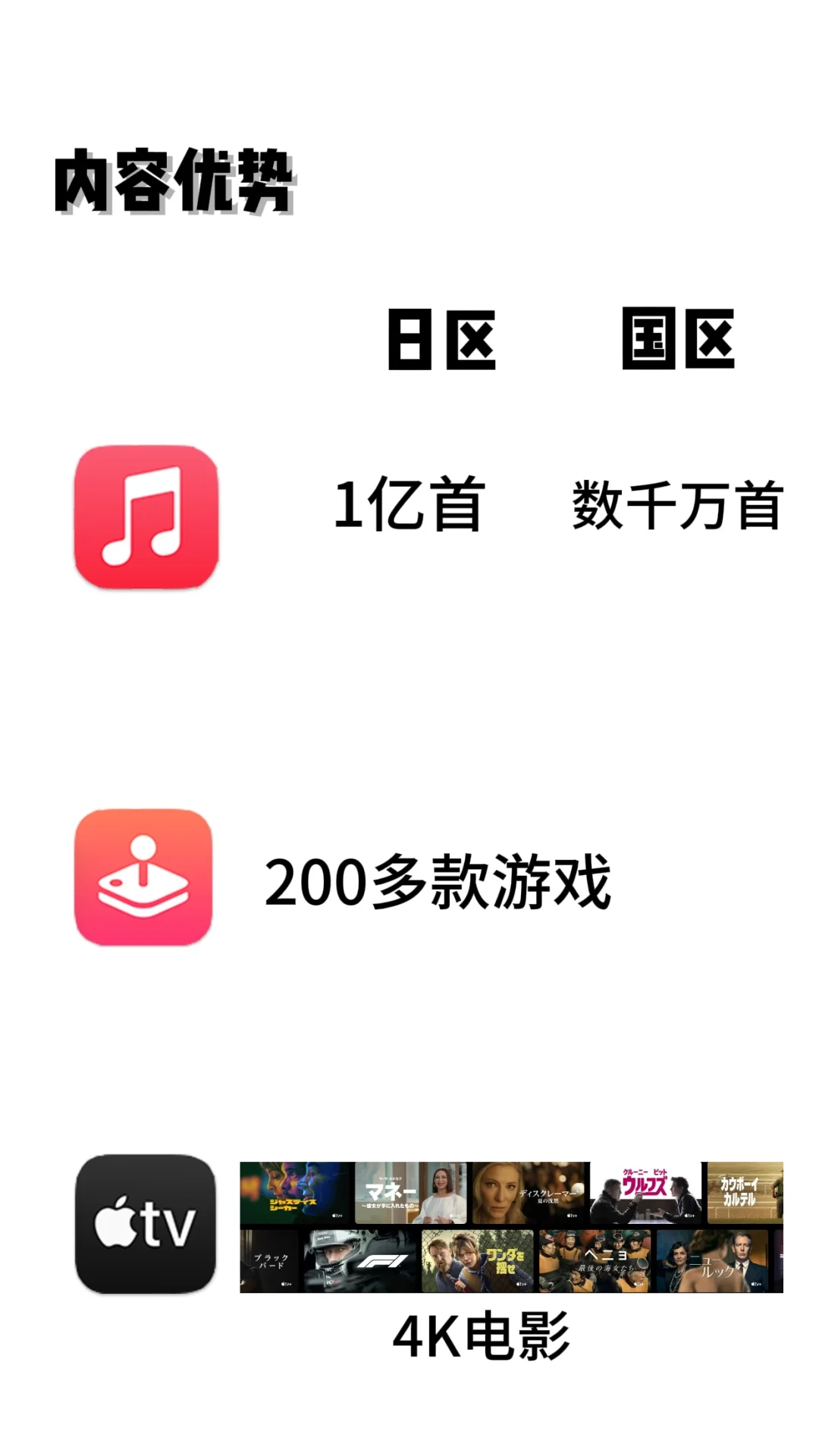 你不知道的日区🍎ID优势!省钱又好玩!