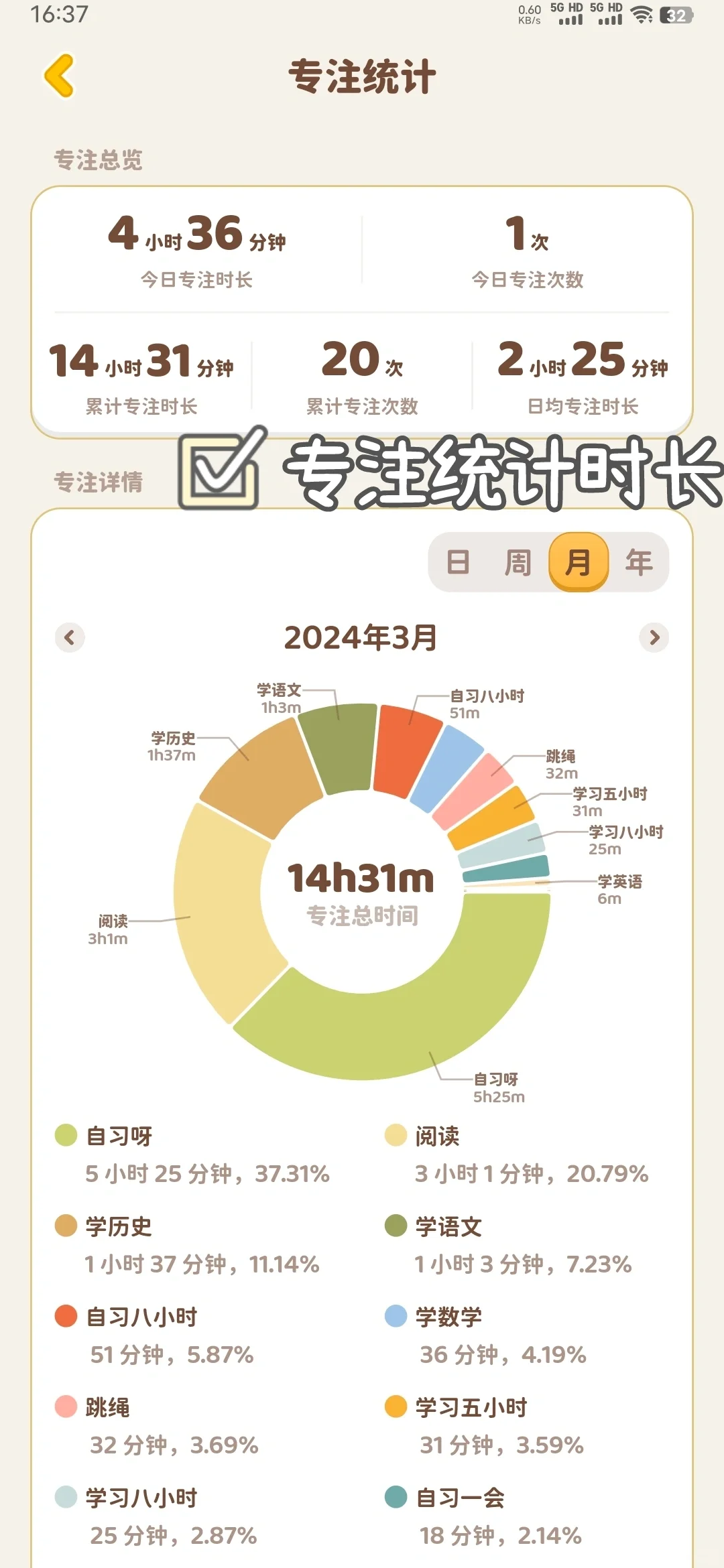 我是如何用习惯打卡app来涅槃重生的