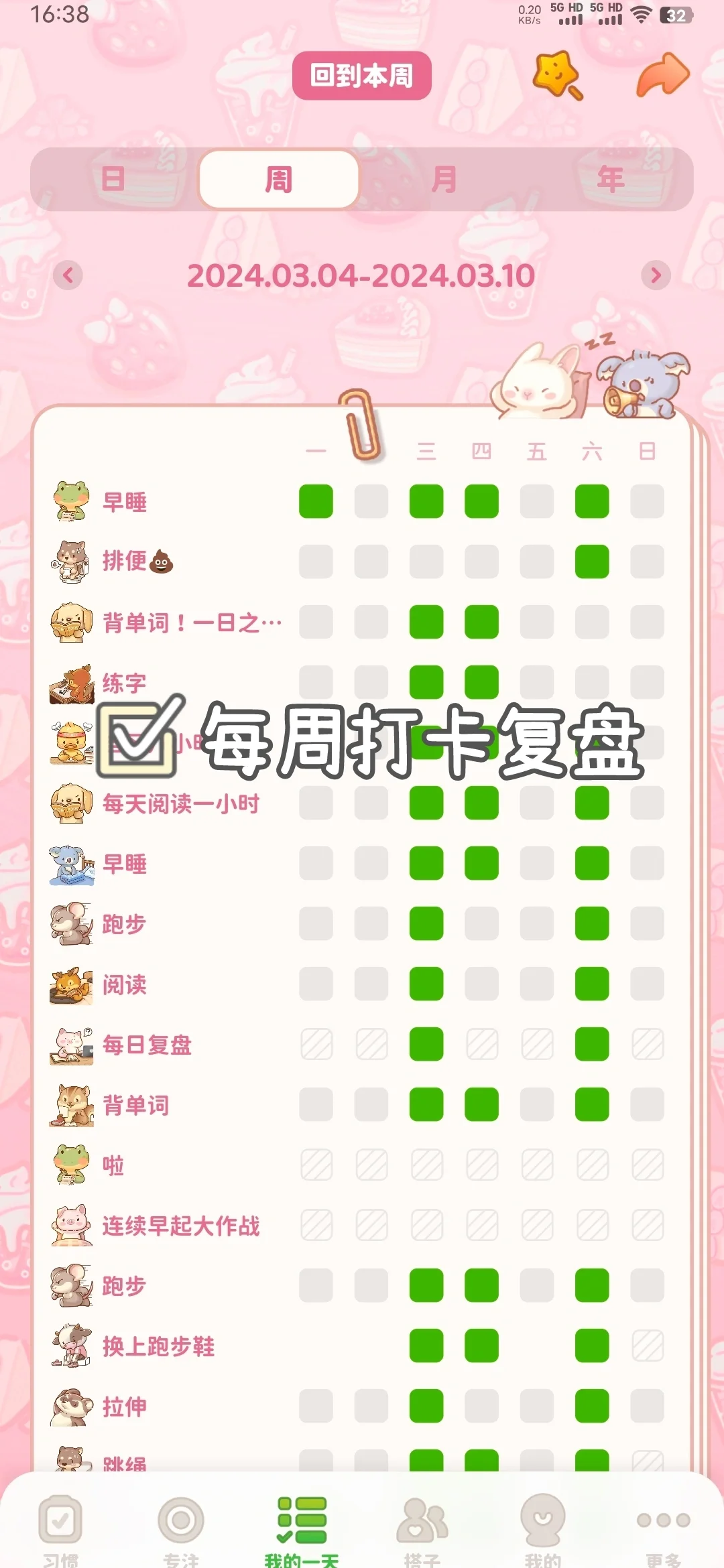 我是如何用习惯打卡app来涅槃重生的