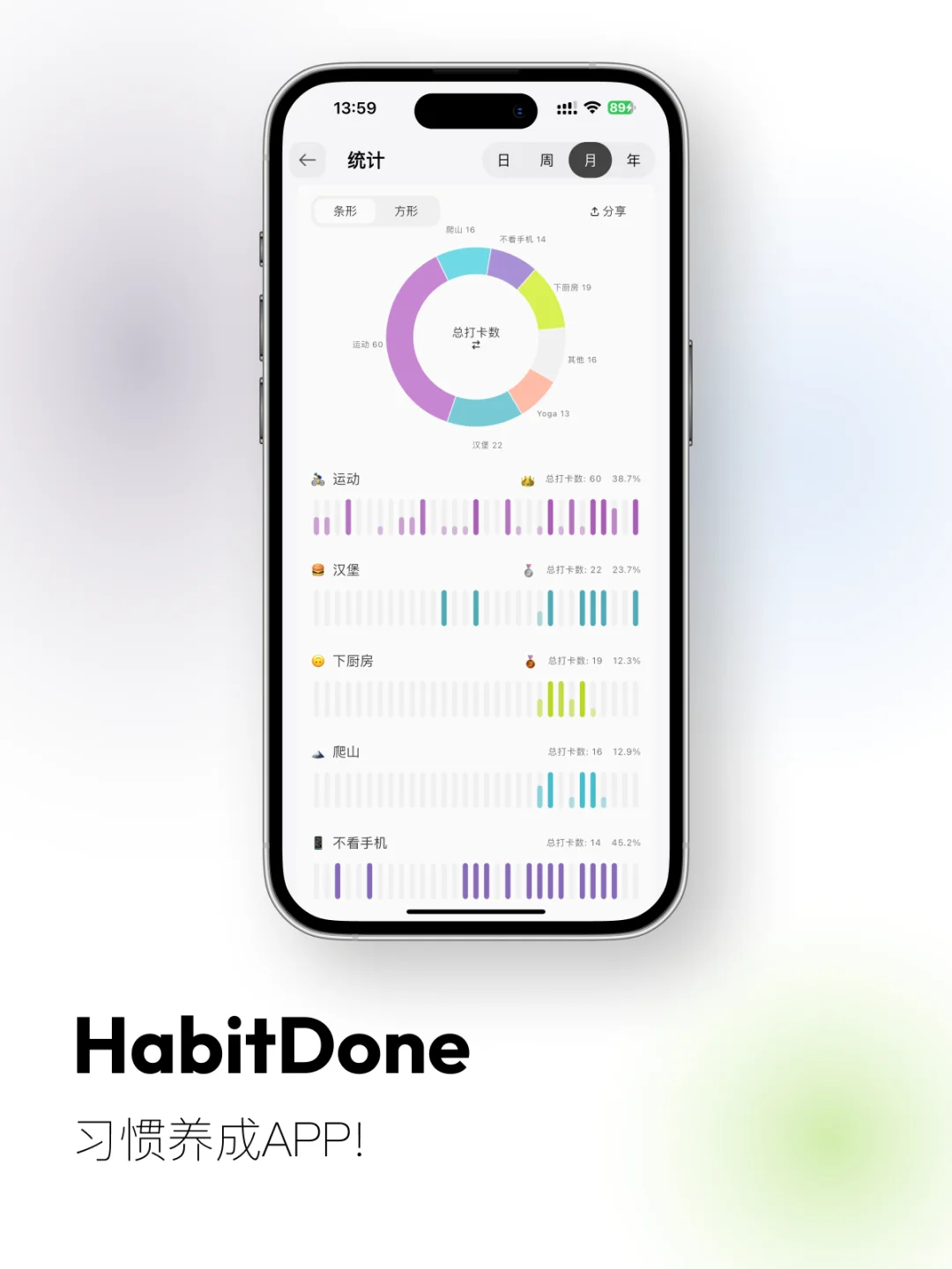 为了坚持养成好习惯我们开发了这款App!