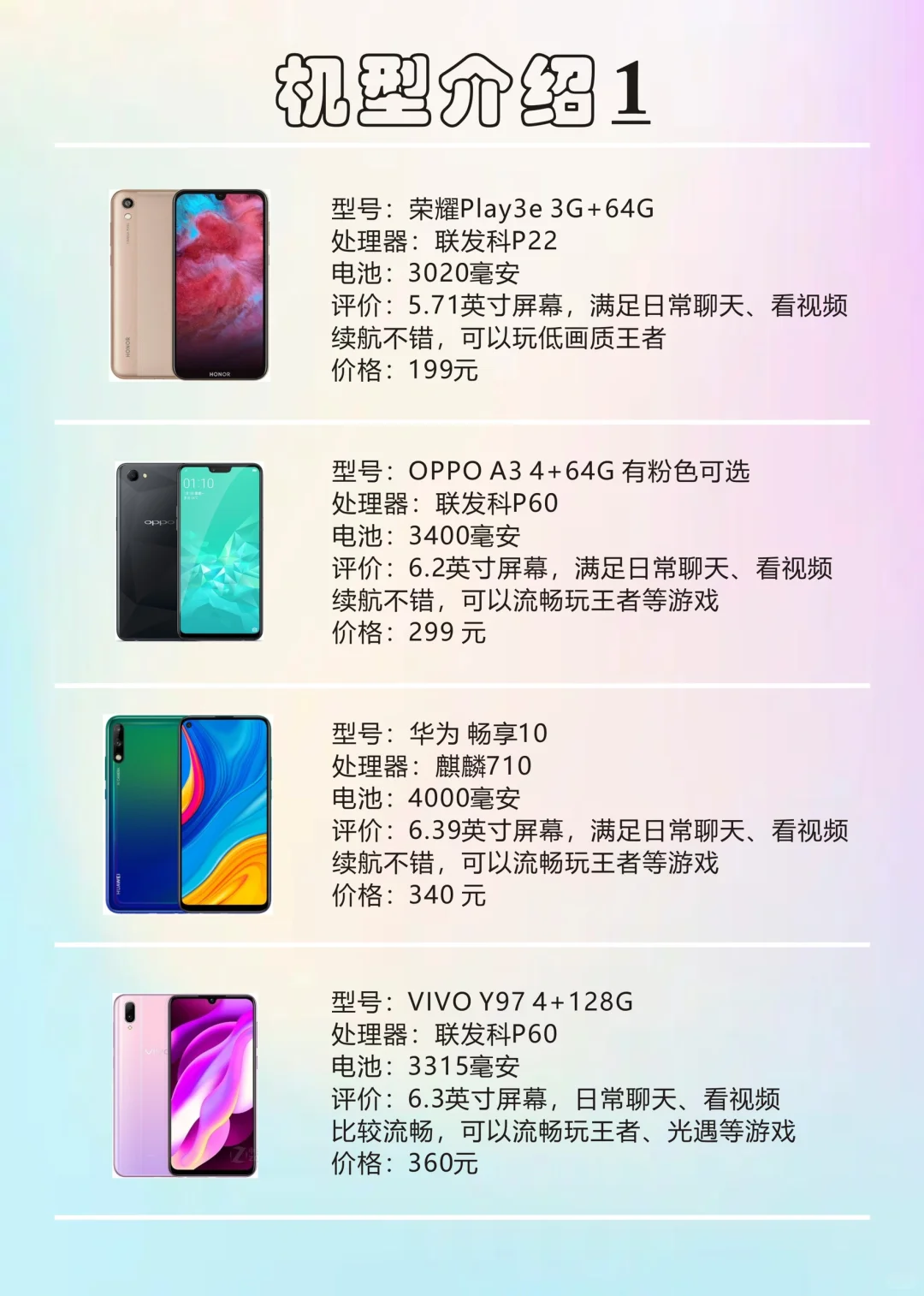 备用机推荐，每一台都是严选精品哦！