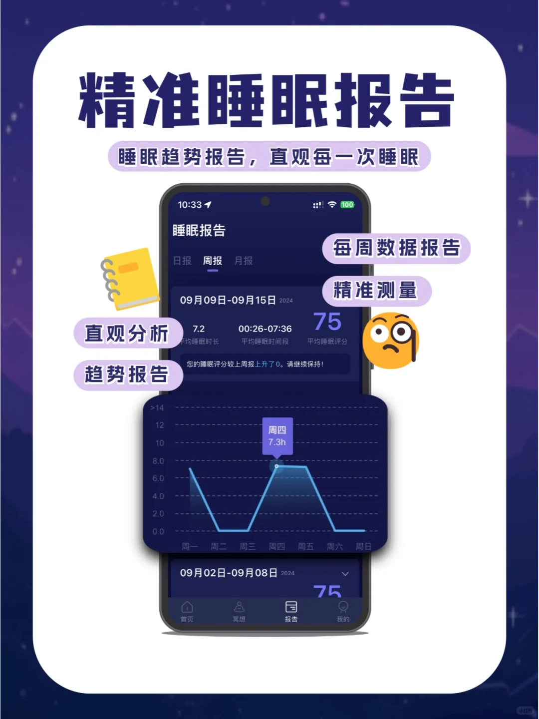 🎉睡眠小乖安卓版本上架啦!!!