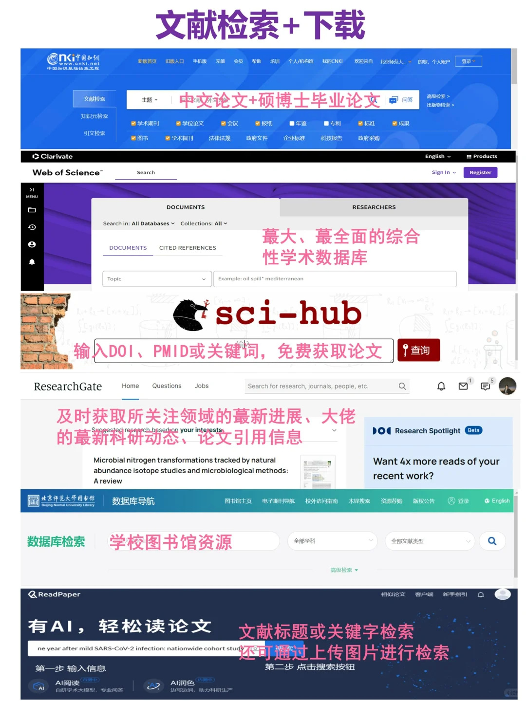 导师希望你会，却没人教的科研必备