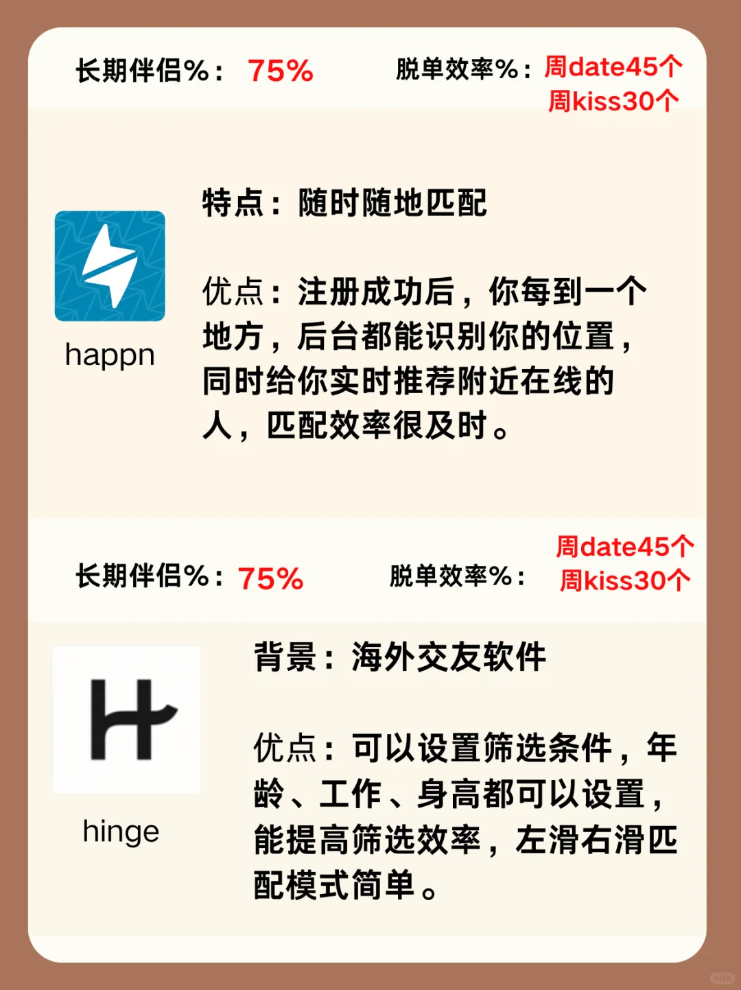 找对象交友软件一本全，争取年前脱单冲刺版