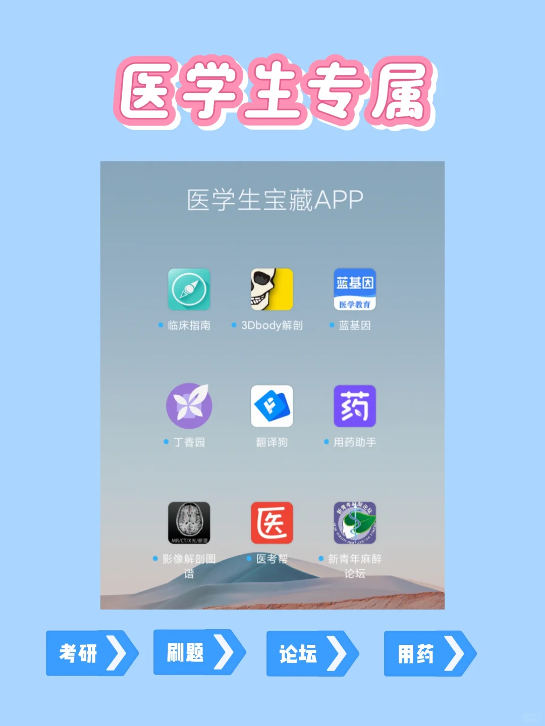 医学生相见恨晚的宝藏App，建议收藏！