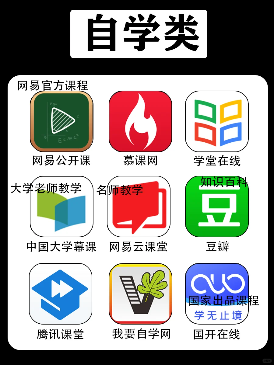81个私藏实用APP|打工人必备APP合集3