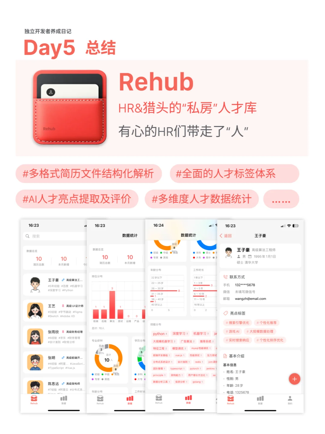 Day5｜30小时，用AI亲嘴开发的APP完工了