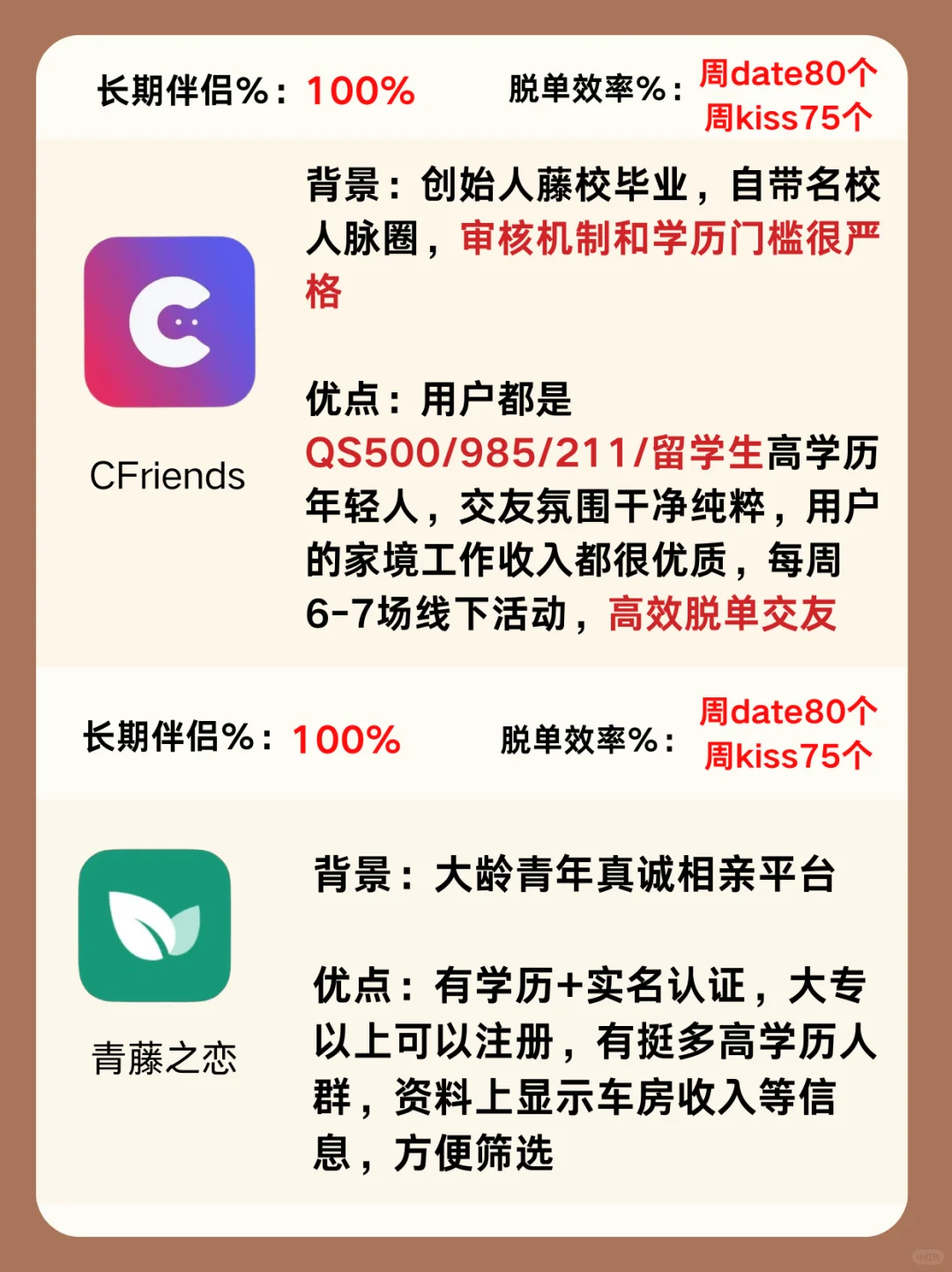 找对象交友软件一本全，争取年前脱单冲刺版