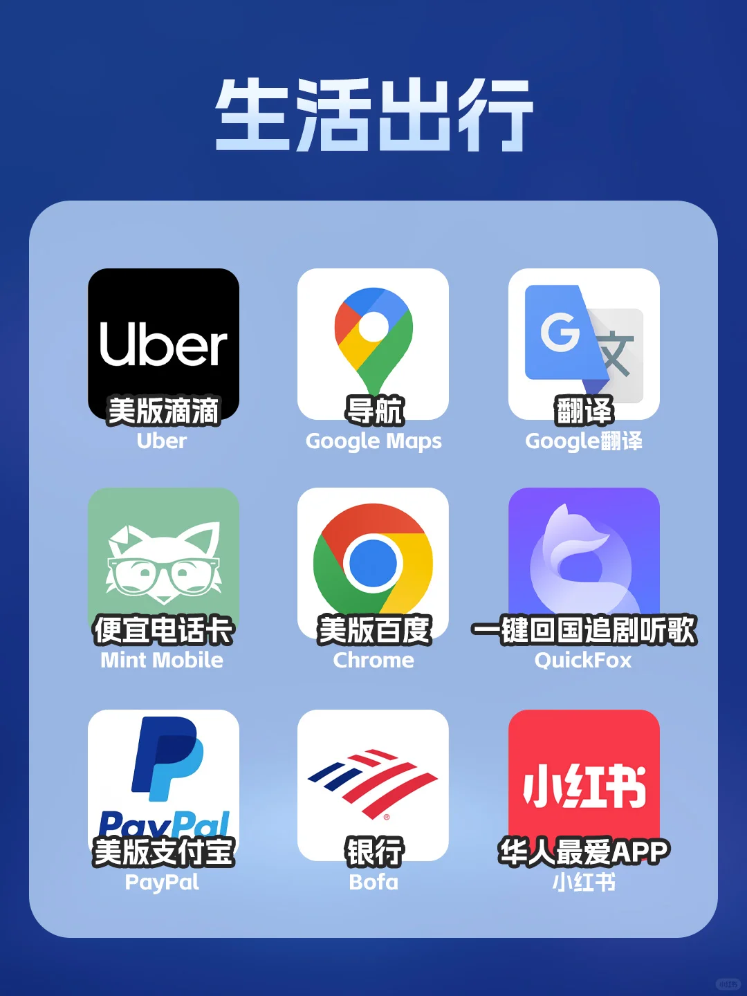 在美华人生活必备APP大全|吃喝玩乐全覆盖