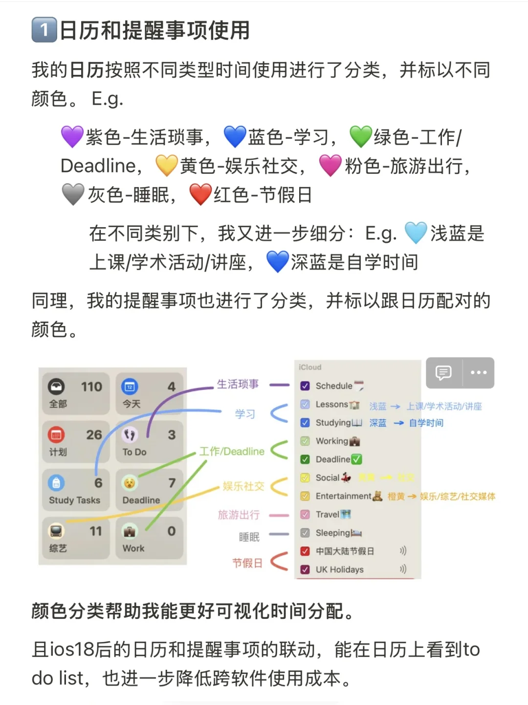 帮助我上牛津的超强懒人时间管理术!