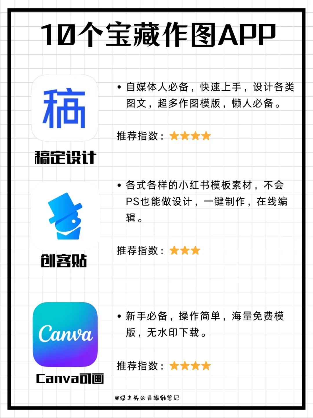 90%的自媒体博主都在用的🔟个作图工具