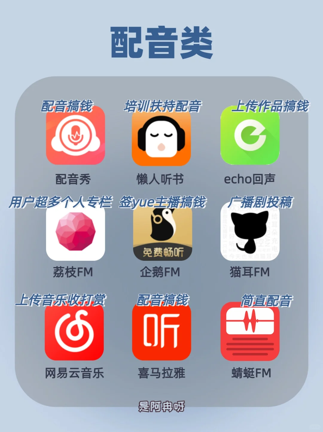 搞钱女孩必备🔥54款宝藏APP‼️2023逆袭