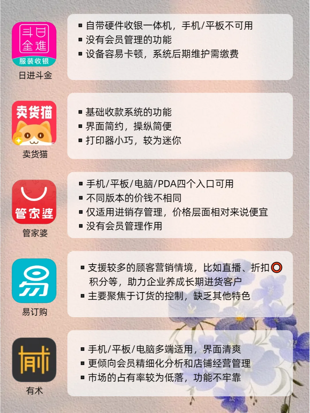 服装收银9大app测评