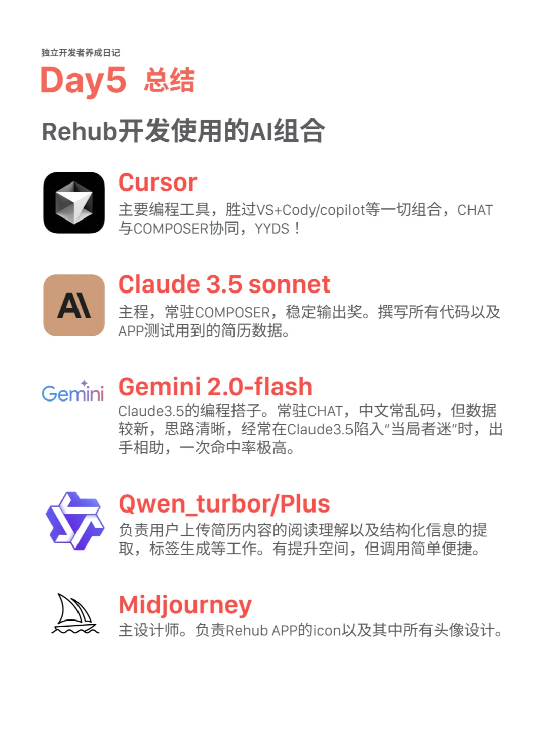 Day5｜30小时，用AI亲嘴开发的APP完工了