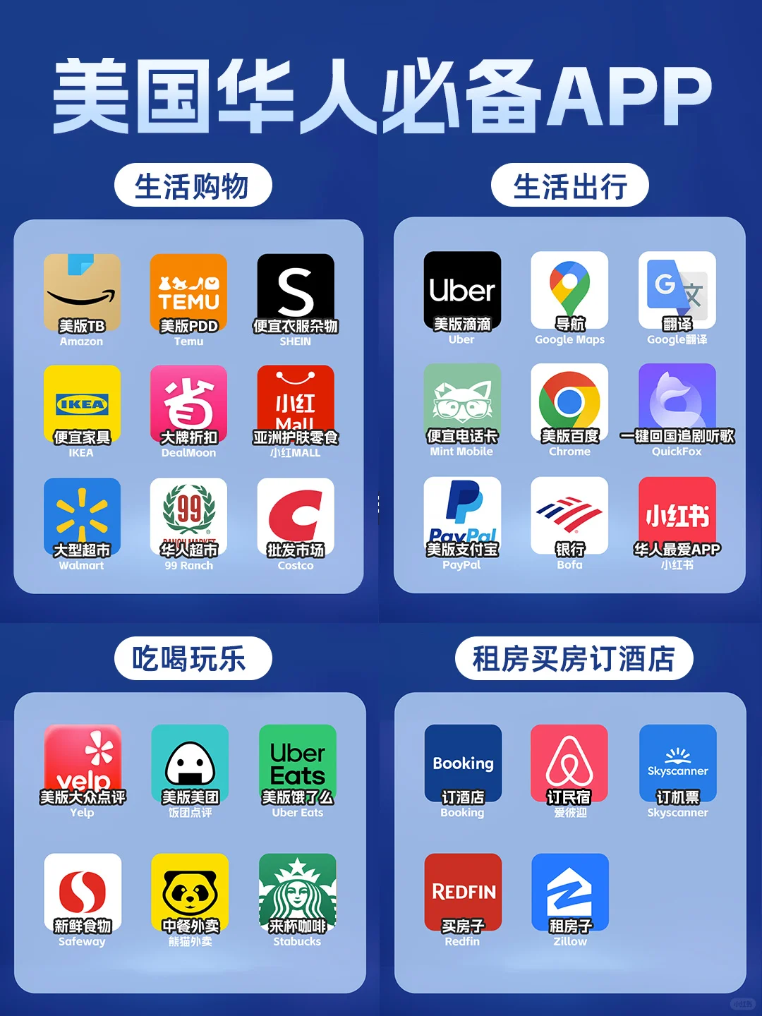 在美华人生活必备APP大全|吃喝玩乐全覆盖