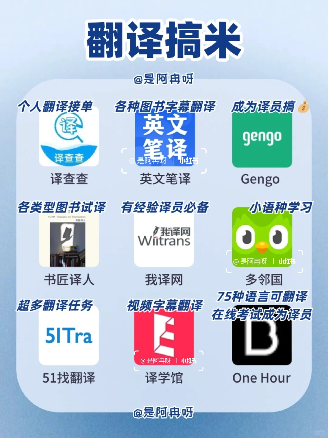 学生党必备🔥寒假用ai软件搞钱狠狠逆袭！